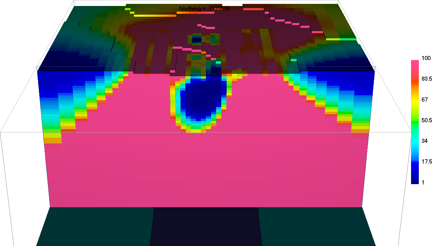 ../../../_images/AtoZ_Mag_CMIweights.png