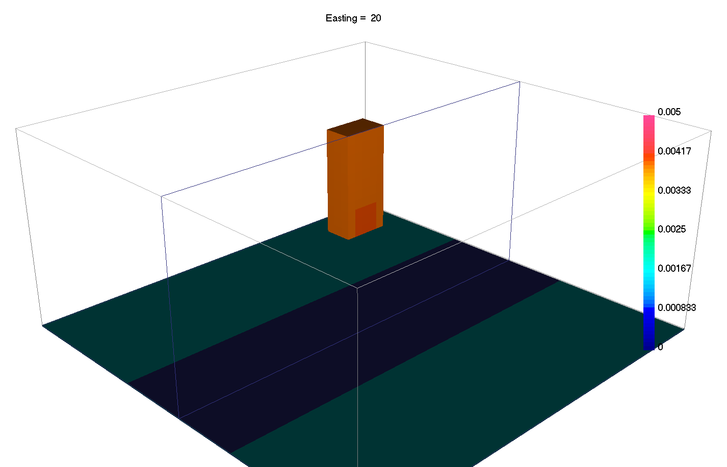 ../../_images/Compact2000_3Dview.png