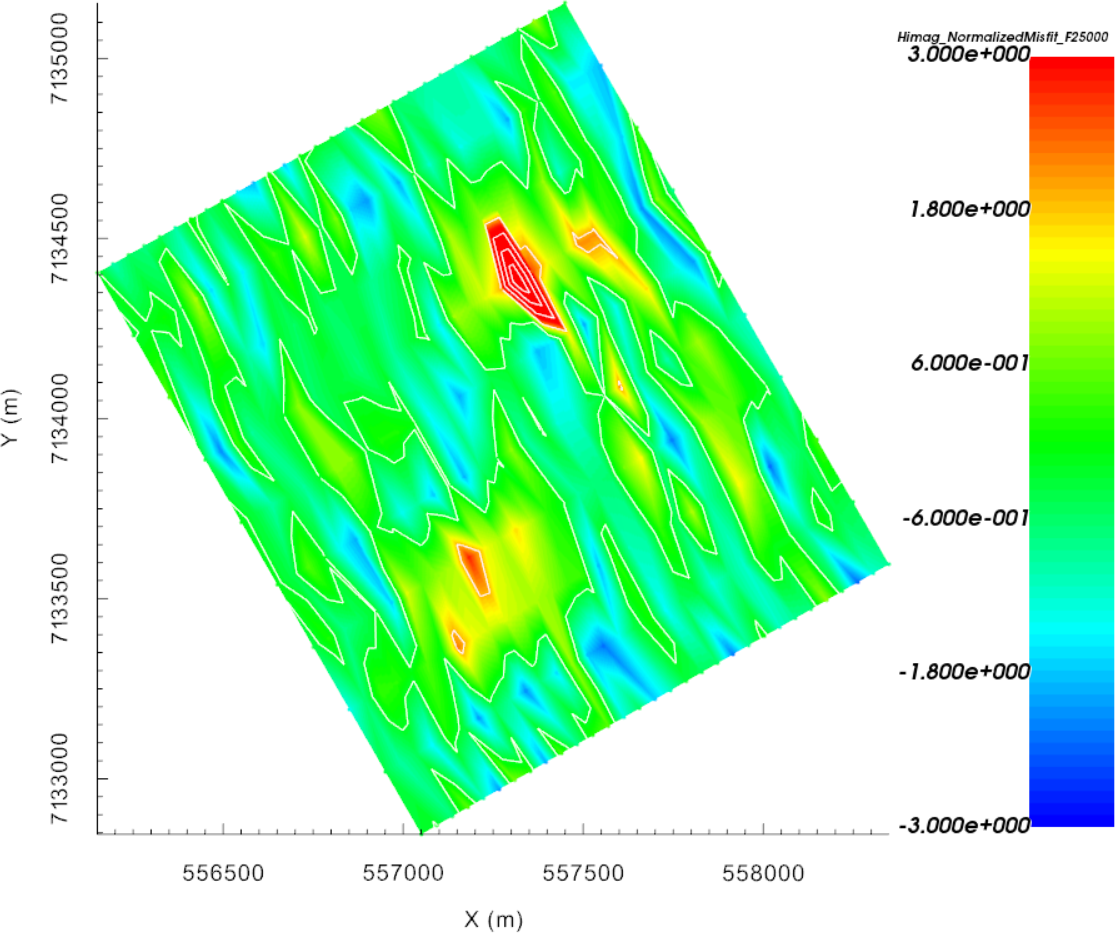 ../../../_images/InvStatic_Misfit_25000I.png