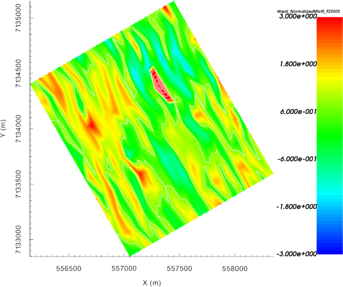../../../_images/InvStatic_Misfit_25000R.png