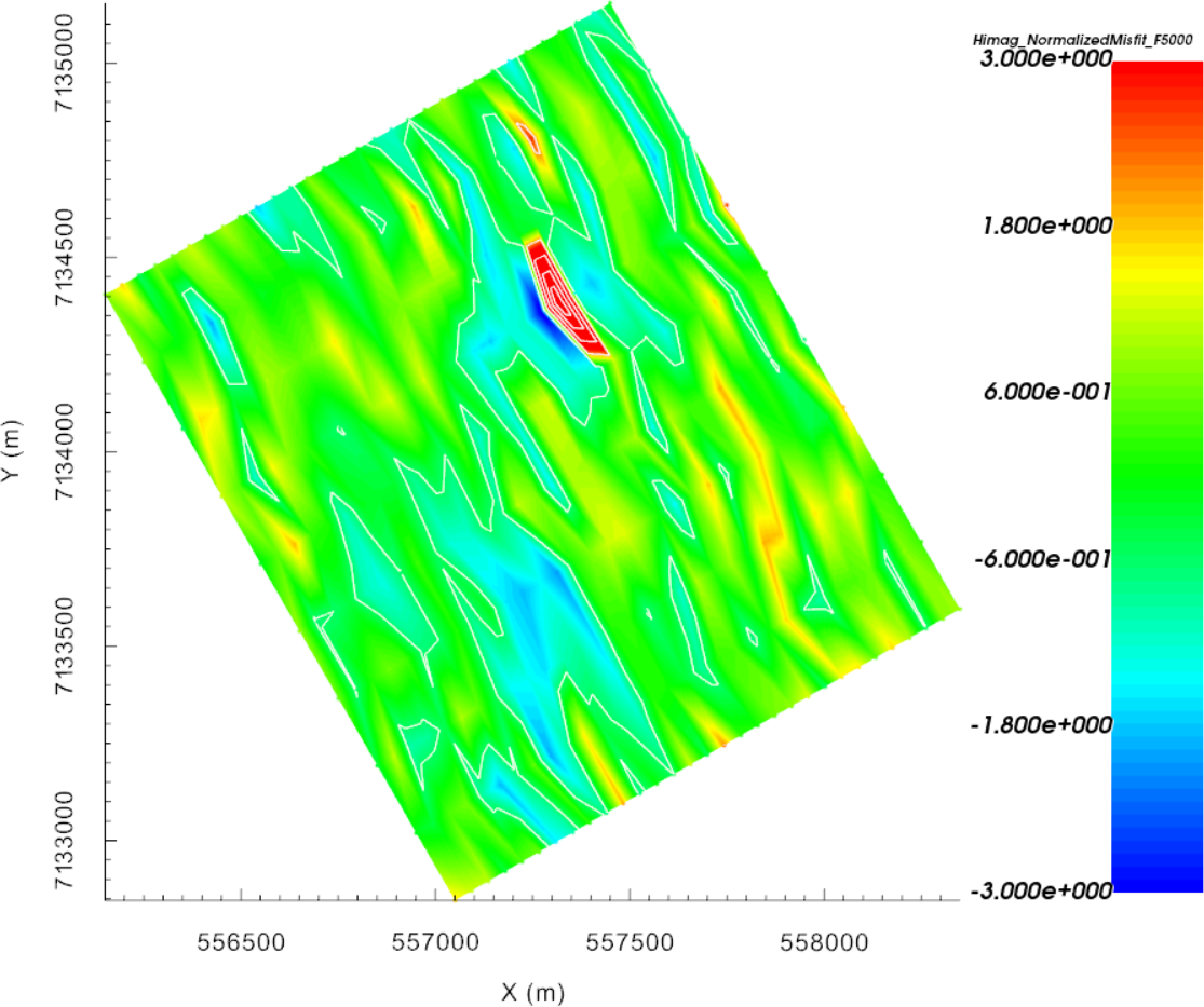 ../../../_images/InvStatic_Misfit_5000I.png