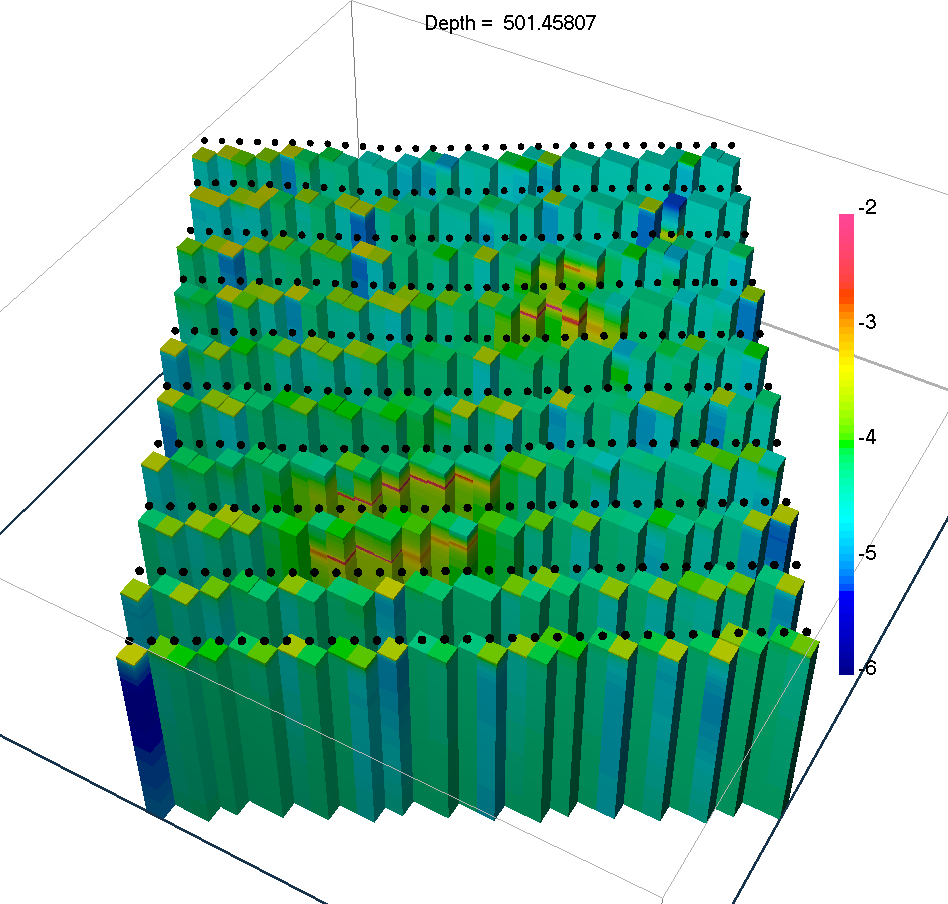 ../../../_images/Inv_Adaptive_model.png