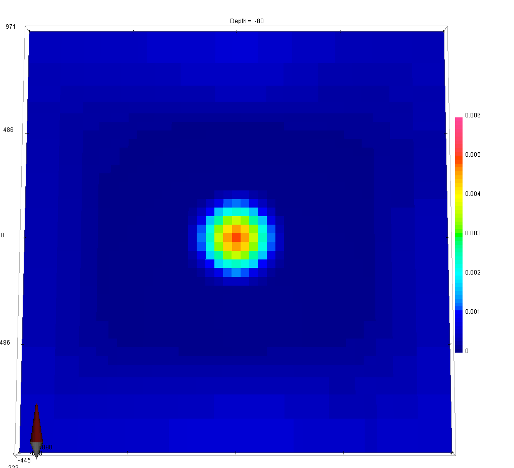 ../../_images/alphasD10_Znormal.png
