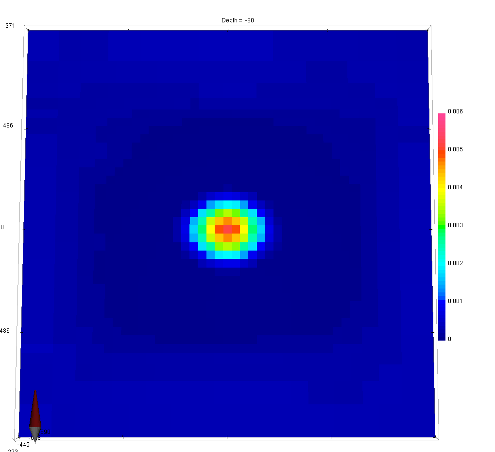 ../../_images/alphaxT10_Znormal.png