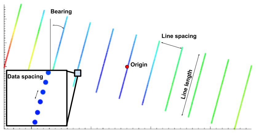 ../../../../_images/createSimpleSurvey_diagram.png