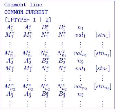 ../../_images/dcip2dGeneralFile.png