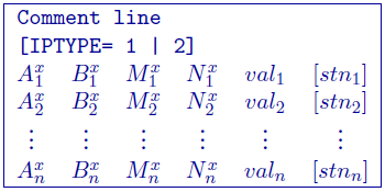 ../../_images/dcip2dSimpleFile.png