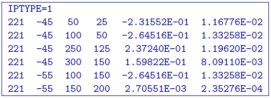 ../../_images/dcip2dSimpleFileEx.png