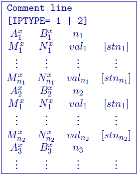 ../../_images/dcip2dSurfaceFile.png