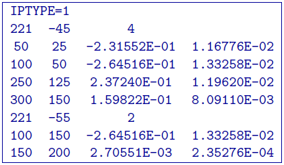 ../../_images/dcip2dSurfaceFileEx.png