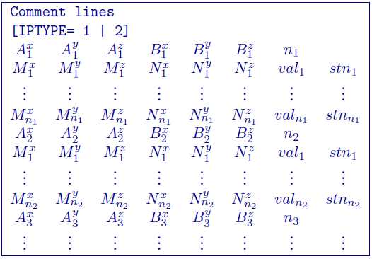 ../../_images/dcip3dGeneralFile.png