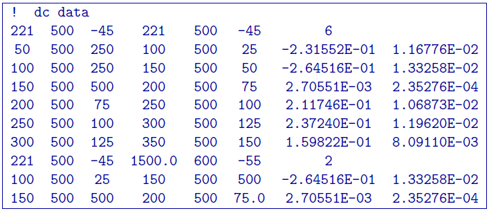 ../../_images/dcip3dGeneralFileEx.png