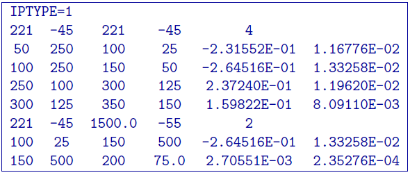 ../../_images/dcip3dSurfaceFileEx.png