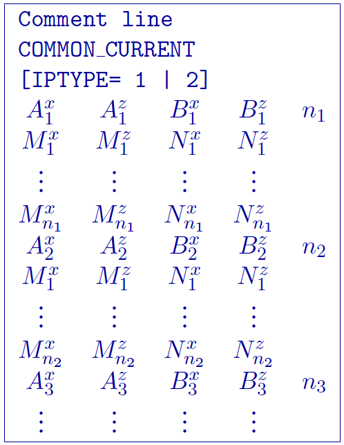 ../../_images/electrodefile_generalformat.png