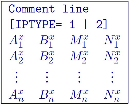 ../../_images/electrodefile_simpleformat.png