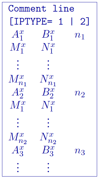 ../../_images/electrodefile_surfaceformat.png