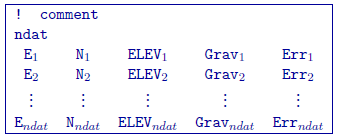 ../../_images/gravObs.png
