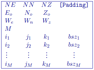 ../../_images/meshOctree.png