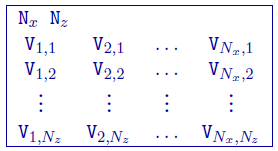 ../../_images/modelfile2D.png