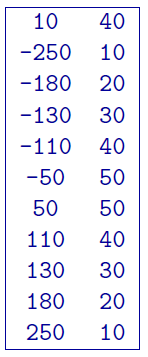 ../../_images/topoGIFex2D.png