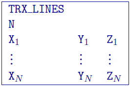 ../../_images/trxLinefile.png